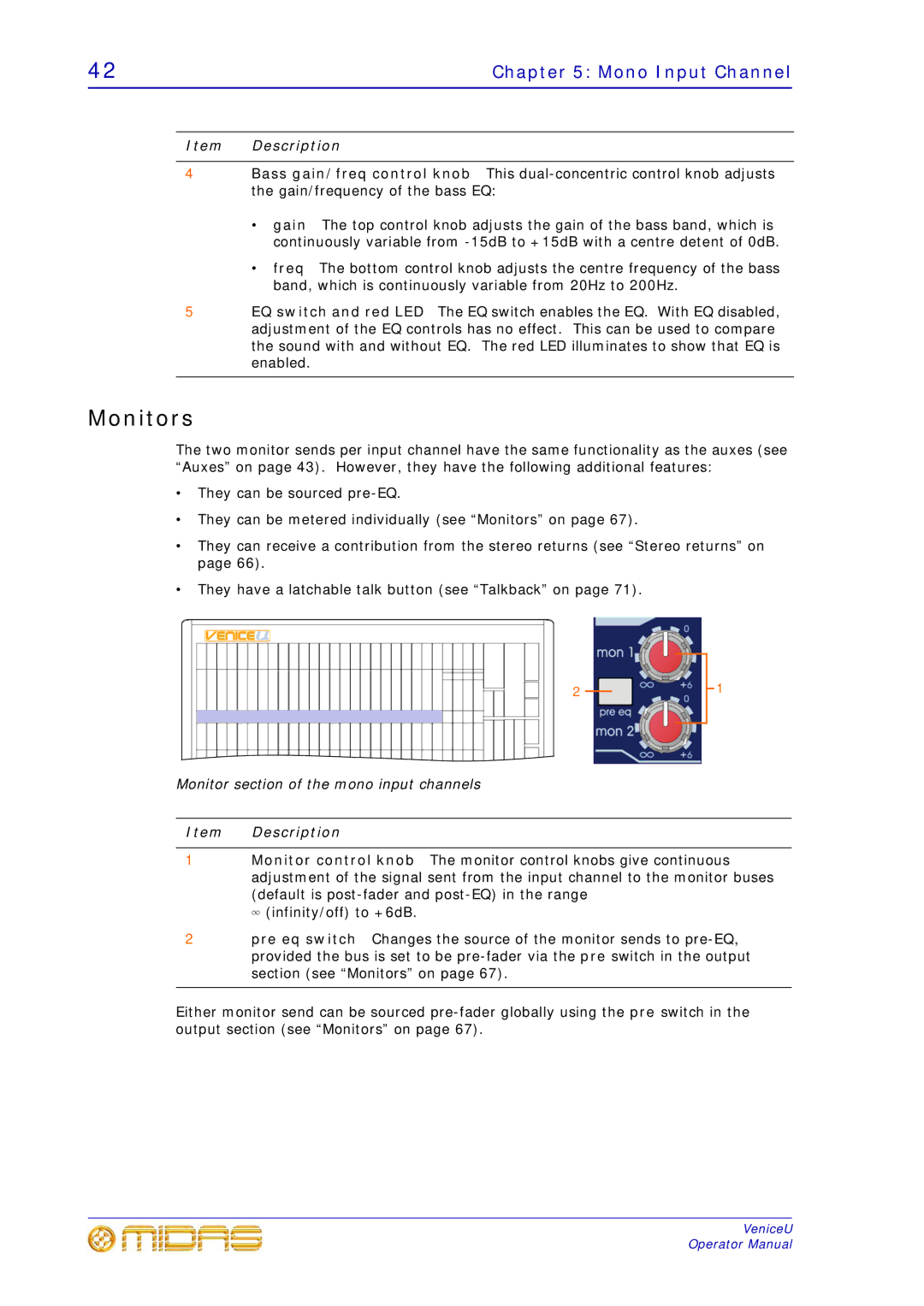 Midas Consoles U24, U32, U16 technical specifications Monitors 