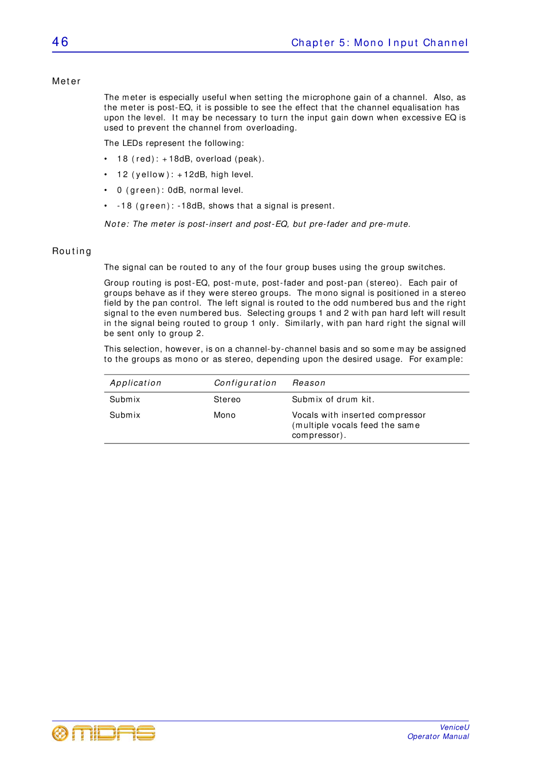 Midas Consoles U16, U32, U24 technical specifications Meter, Routing, Application Configuration Reason 