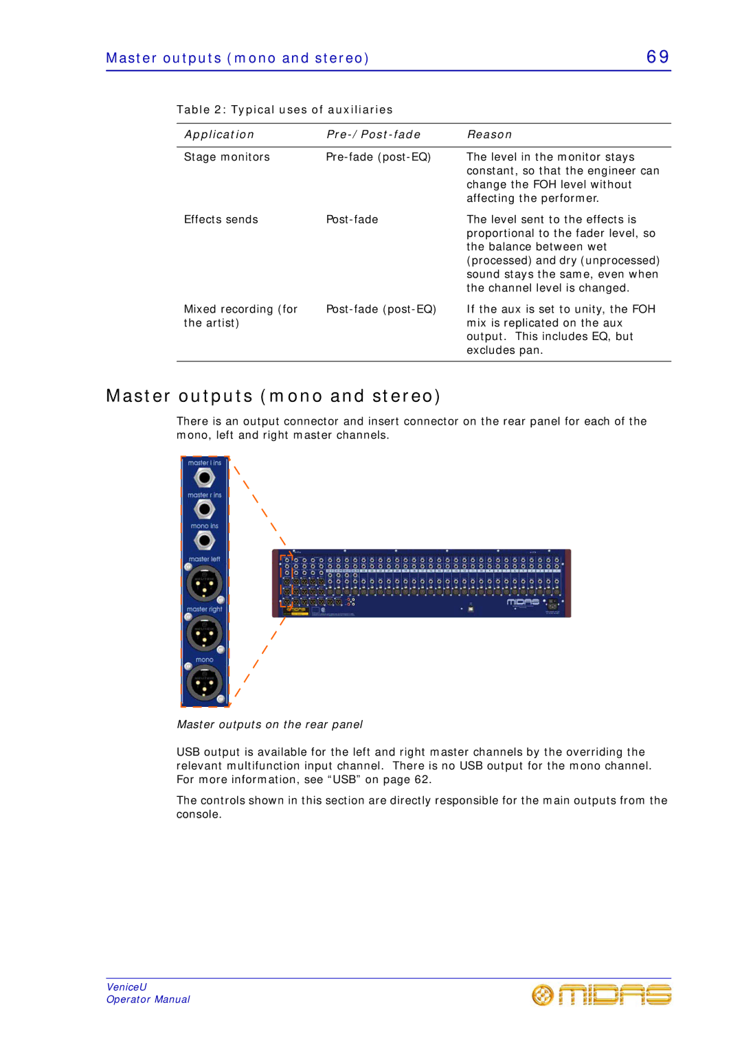 Midas Consoles U24, U32, U16 technical specifications Master outputs mono and stereo 