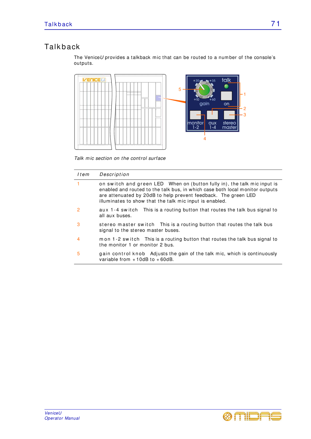 Midas Consoles U32, U24, U16 technical specifications Talkback 