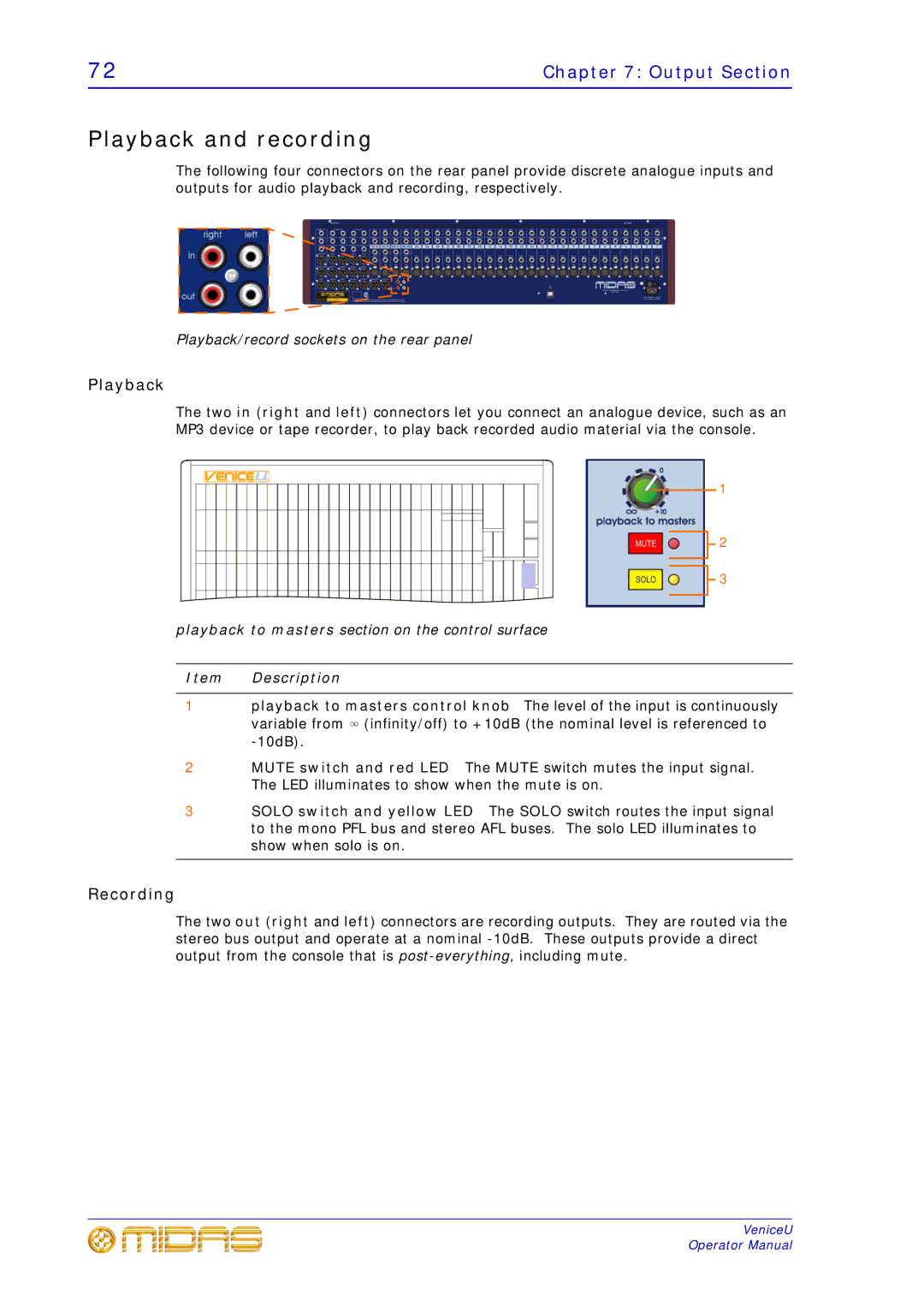 Midas Consoles U24, U32, U16 technical specifications Playback and recording, Recording 