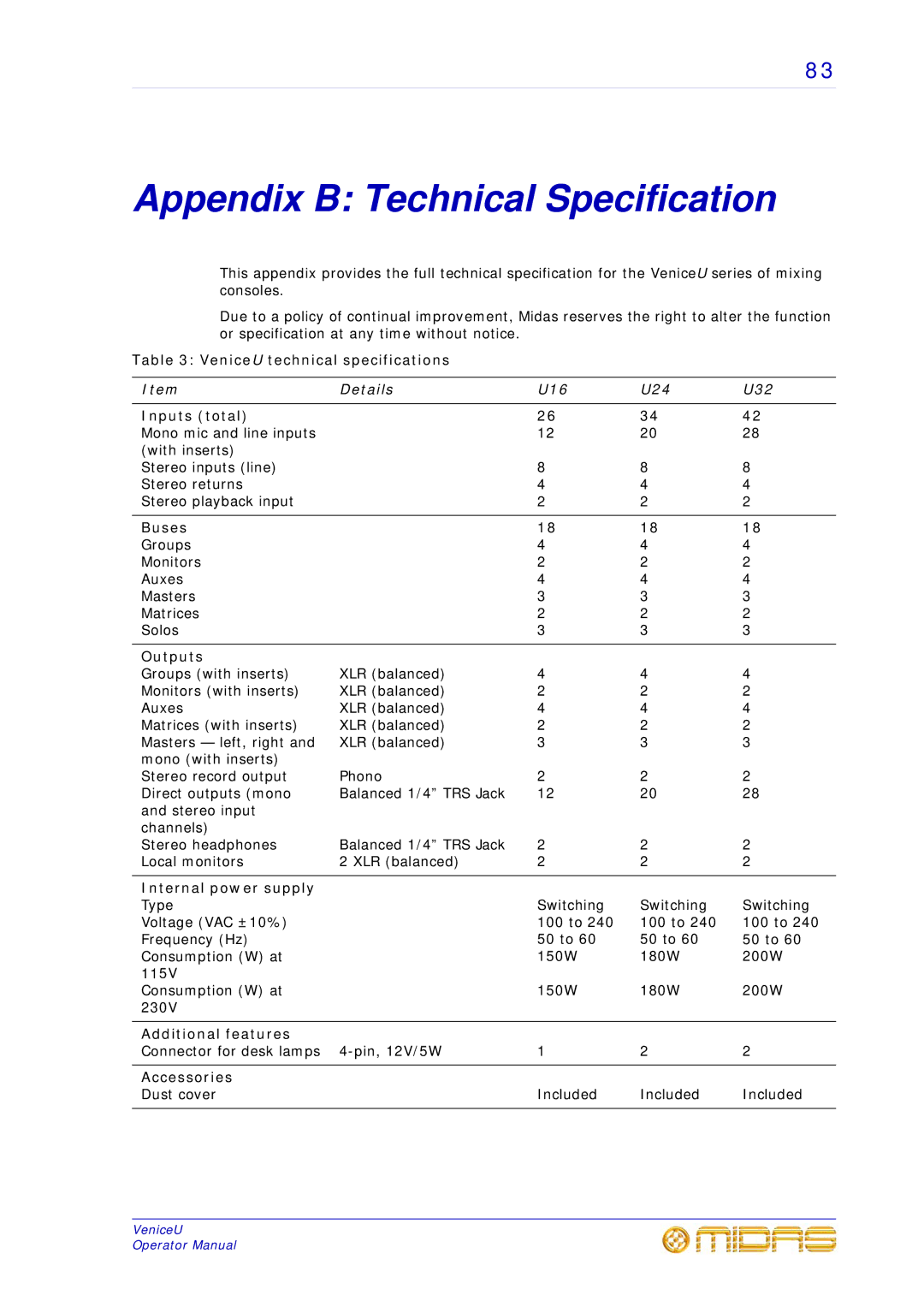 Midas Consoles technical specifications Appendix B Technical Specification, Details U16 U24 U32 