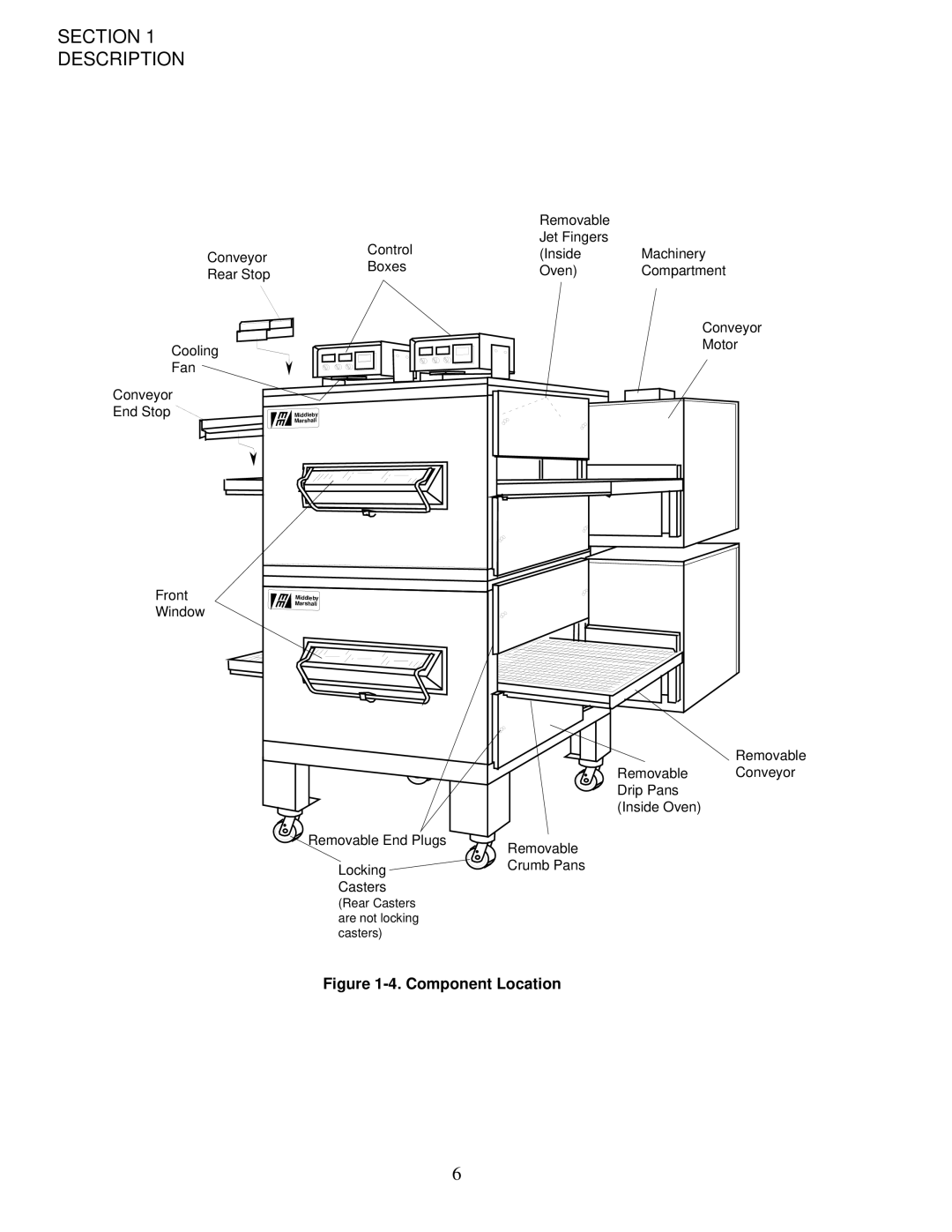 Middleby Cooking Systems Group PS200-R68 manual Component Location 