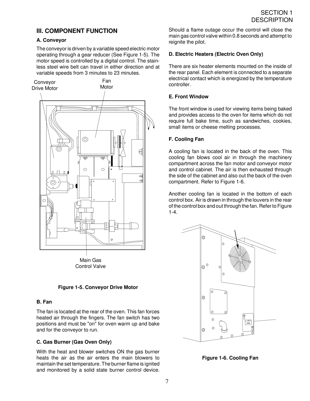 Middleby Cooking Systems Group PS200-R68 manual III. Component Function 