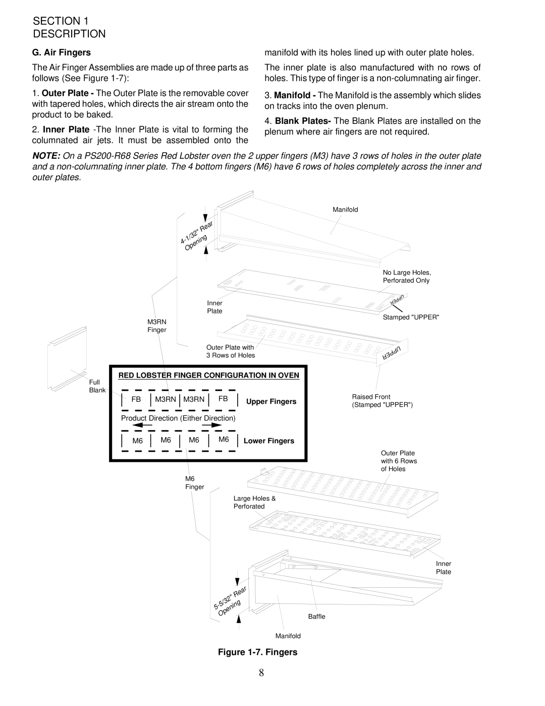 Middleby Cooking Systems Group PS200-R68 manual Air Fingers 