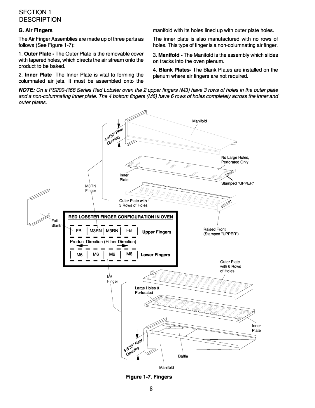 Middleby Cooking Systems Group PS200-R68 manual G. Air Fingers, 7. Fingers, Section Description 
