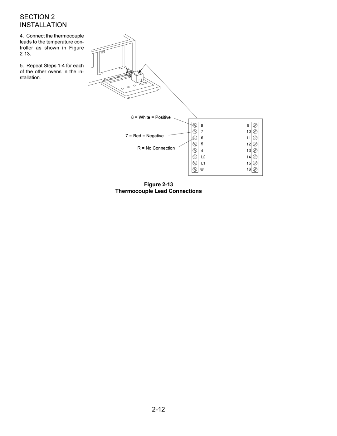 Middleby Cooking Systems Group PS360/PS360WB manual Thermocouple Lead Connections 