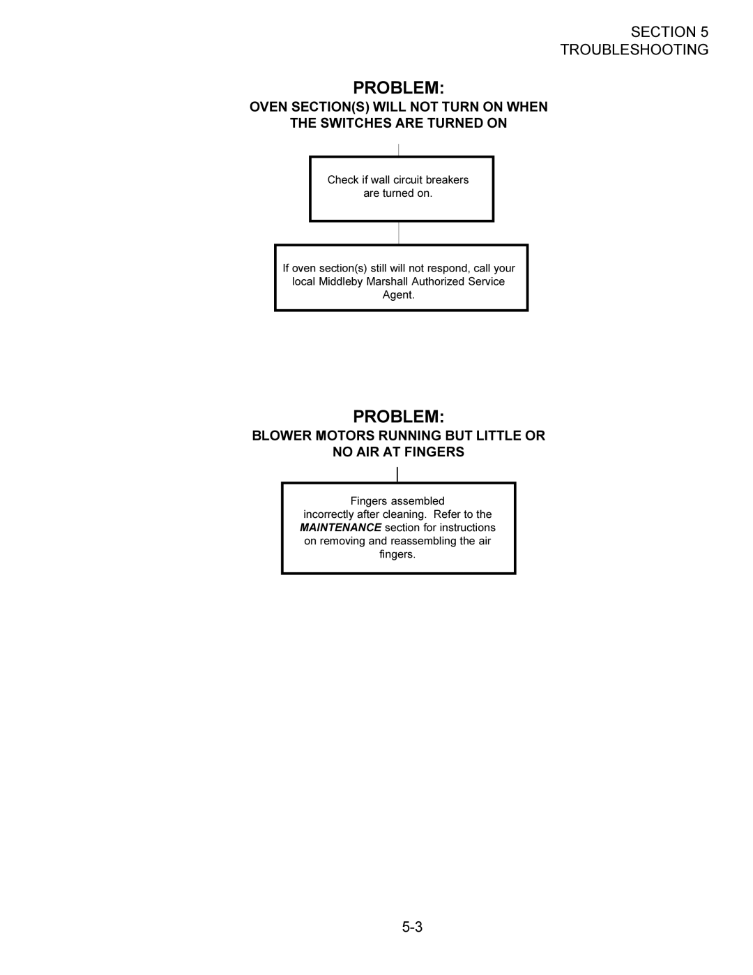 Middleby Cooking Systems Group PS360/PS360WB manual Oven Sections will not Turn on When Switches are Turned on 