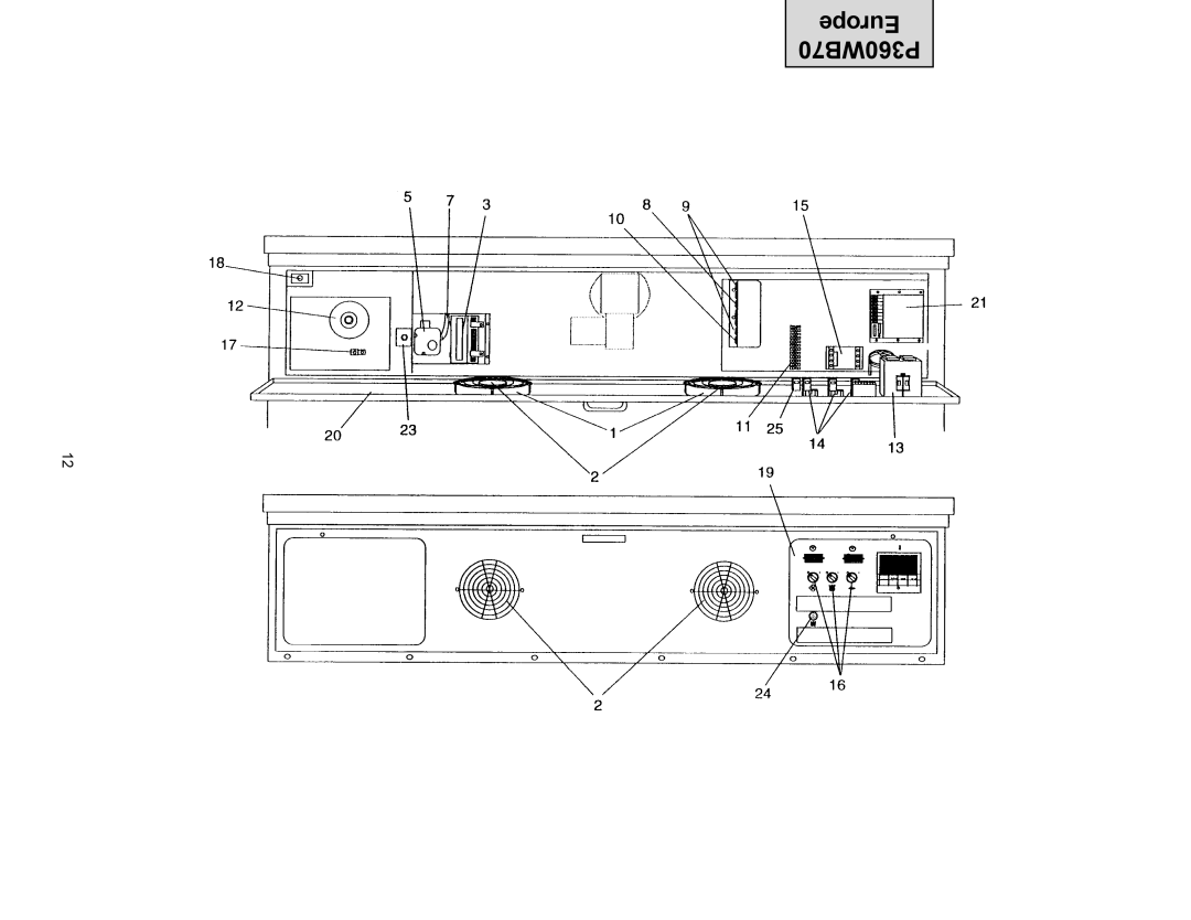 Middleby Cooking Systems Group PS360WB70-L, PS360WB70-U manual Europe P360WB70 