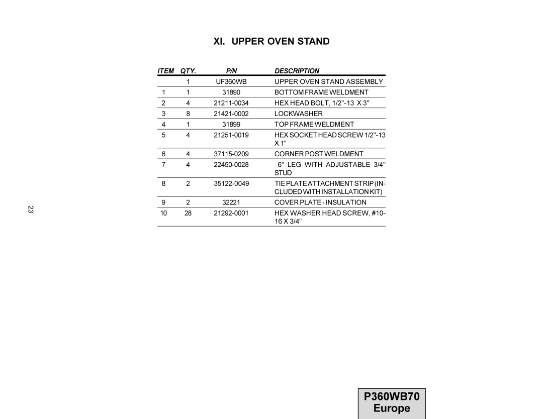 Middleby Cooking Systems Group PS360WB70-U, PS360WB70-L manual XI. Upper Oven Stand 