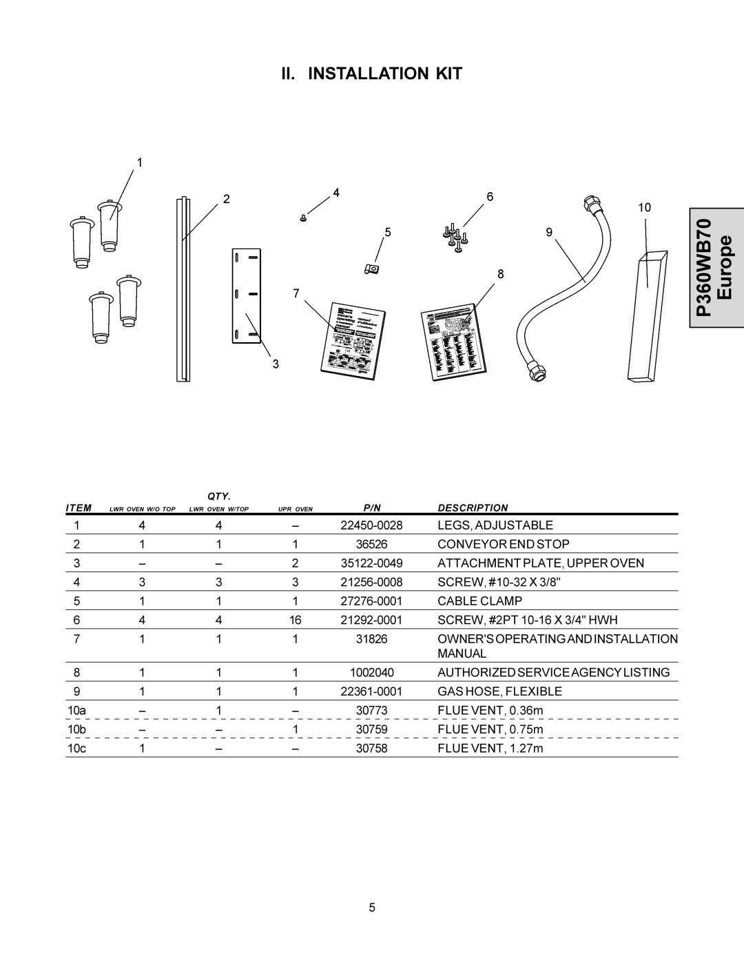 Middleby Cooking Systems Group PS360WB70-U, PS360WB70-L manual II. Installation KIT 