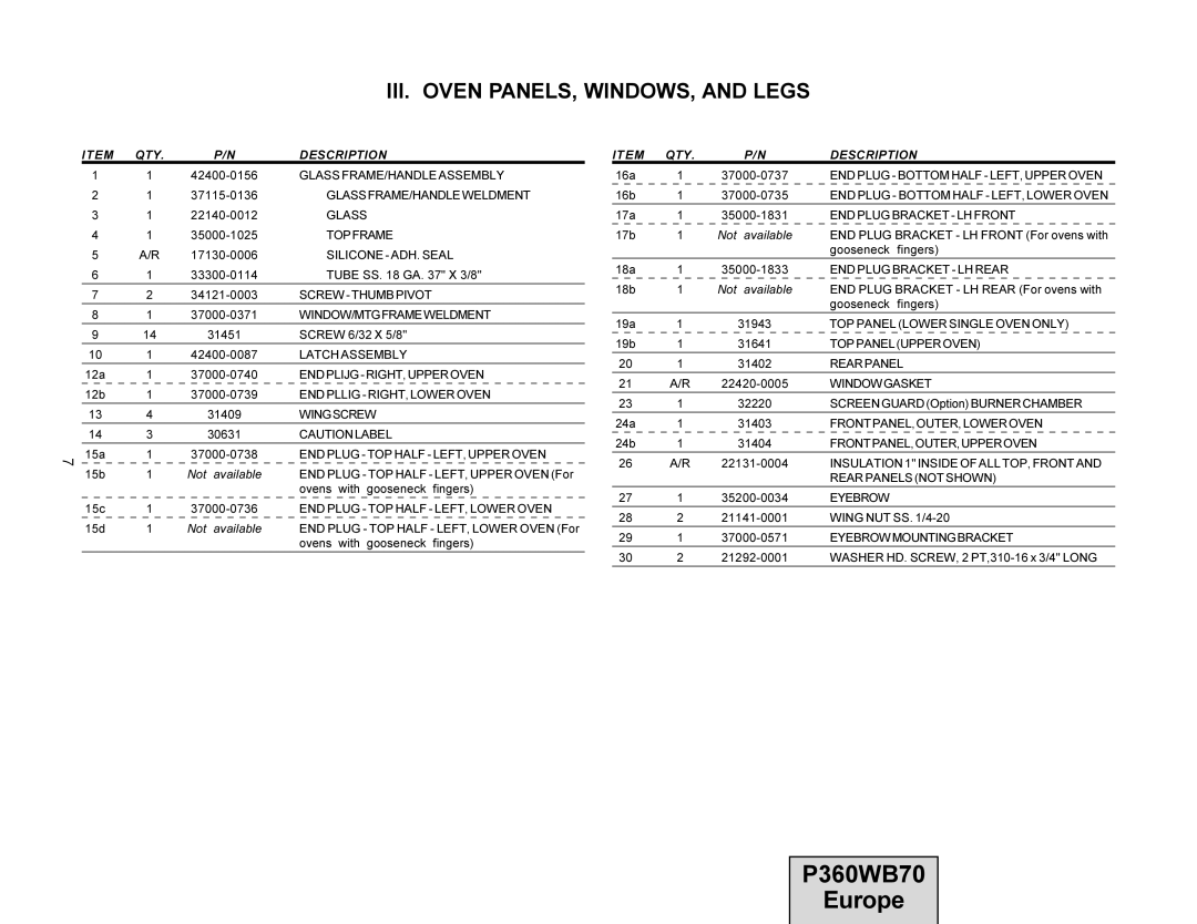 Middleby Cooking Systems Group PS360WB70-U, PS360WB70-L manual III. Oven PANELS, WINDOWS, and Legs, QTY Description 