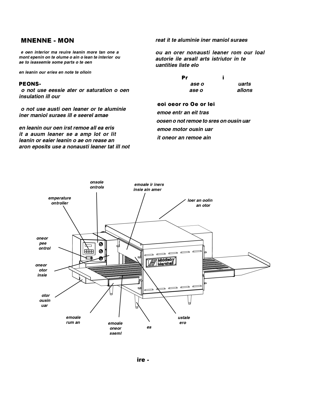 Middleby Cooking Systems Group PS520E operation manual II. Maintenance Monthly, Precautions, Part#Quantity 