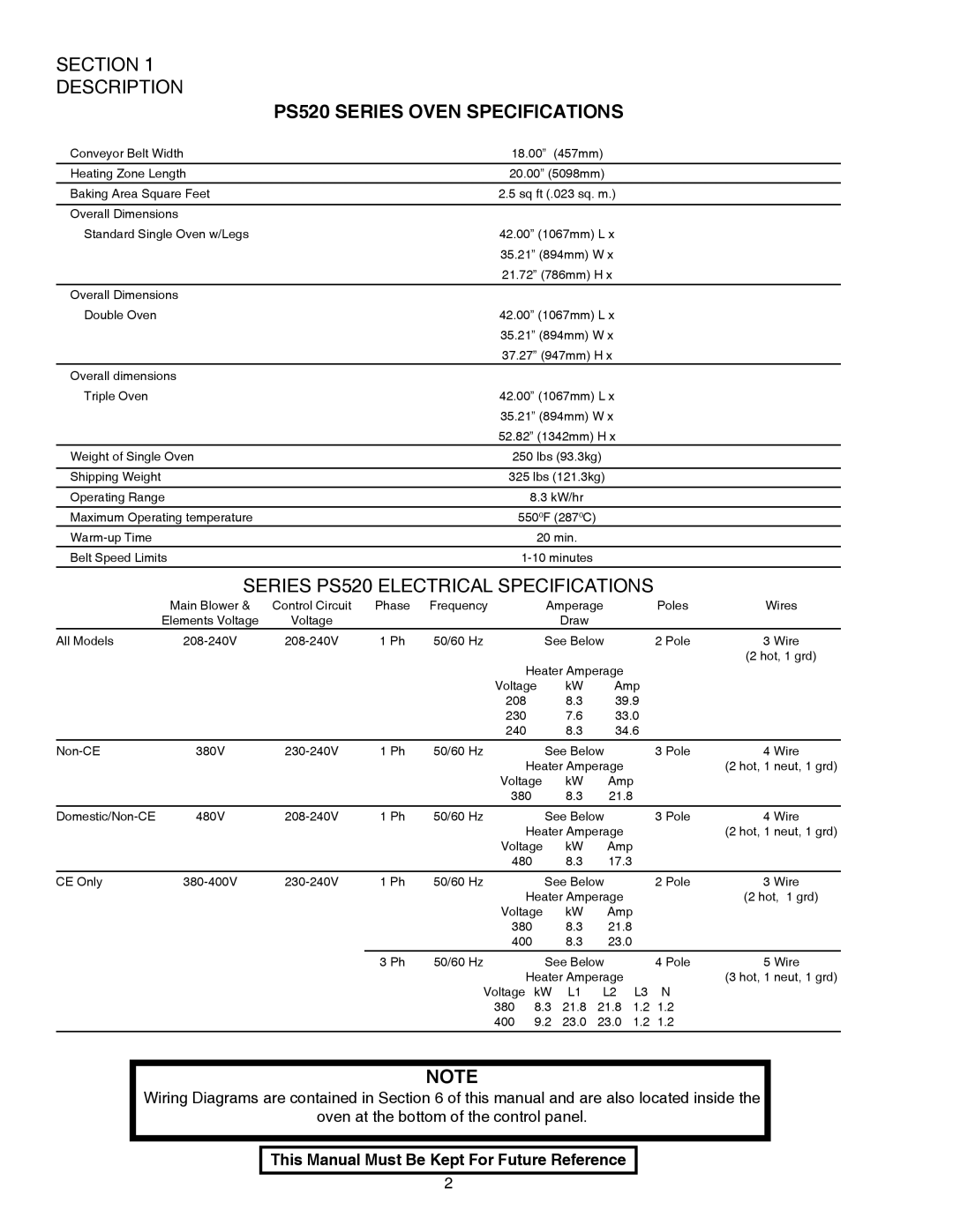 Middleby Cooking Systems Group PS520E PS520 Series Oven Specifications, This Manual Must Be Kept For Future Reference 