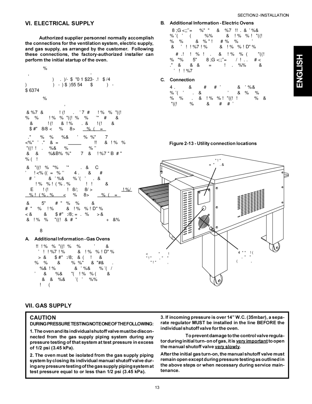 Middleby Cooking Systems Group PS536 manual VI. Electrical Supply, VII. GAS Supply, Connection 