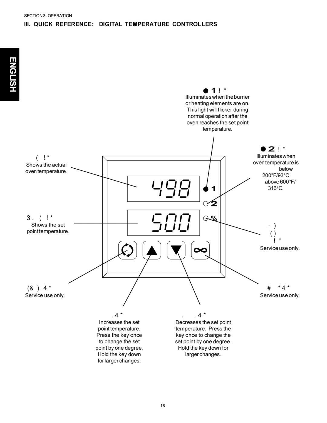 Middleby Cooking Systems Group PS536 manual Light, III. Quick Reference Digital Temperature Controllers 