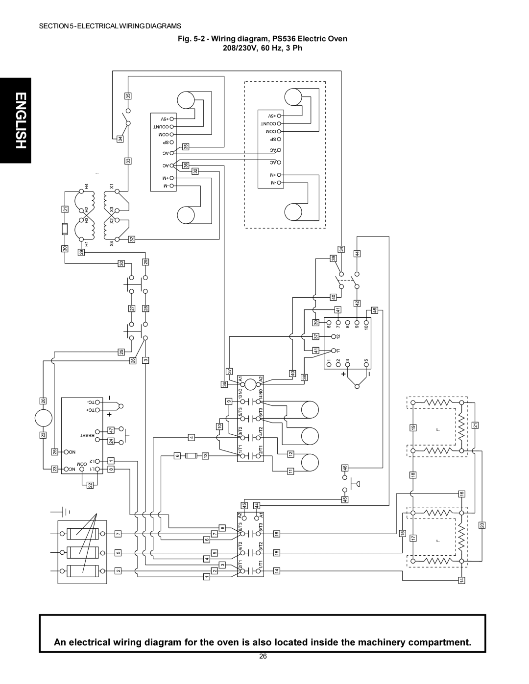 Middleby Cooking Systems Group manual Wiring diagram, PS536 Electric Oven 208/230V, 60 Hz, 3 Ph 