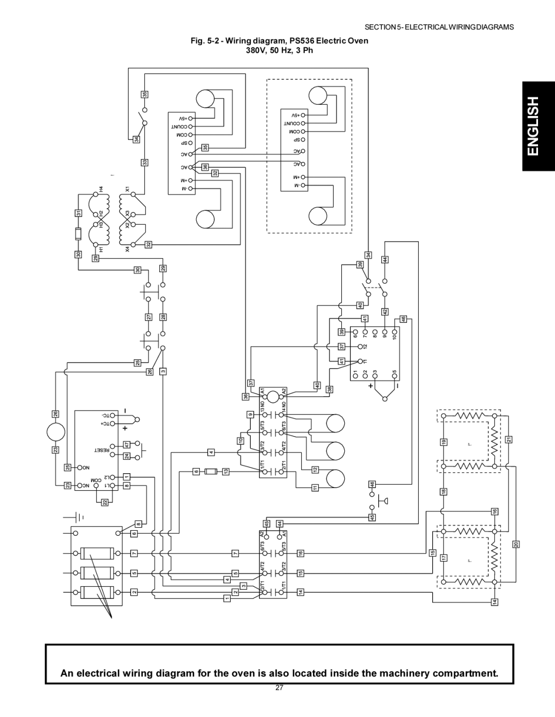 Middleby Cooking Systems Group manual Wiring diagram, PS536 Electric Oven 380V, 50 Hz, 3 Ph 