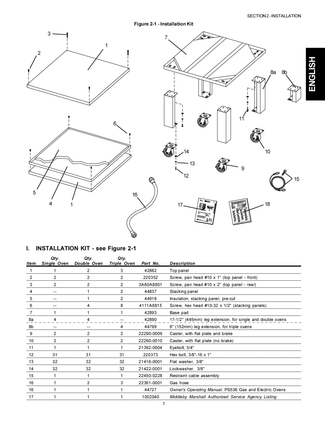 Middleby Cooking Systems Group PS536 manual Installation KIT see Figure, Installation Kit 