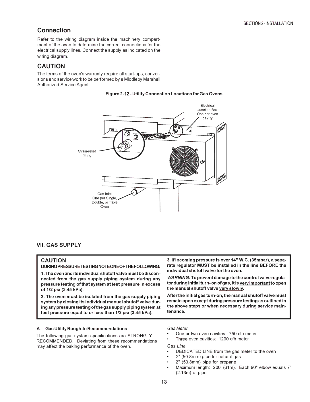 Middleby Cooking Systems Group PS770 installation manual Connection 