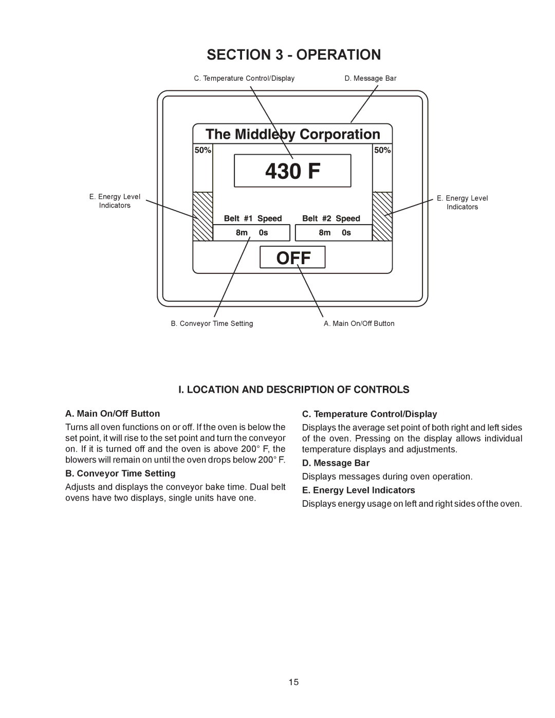 Middleby Cooking Systems Group PS770 installation manual Operation 