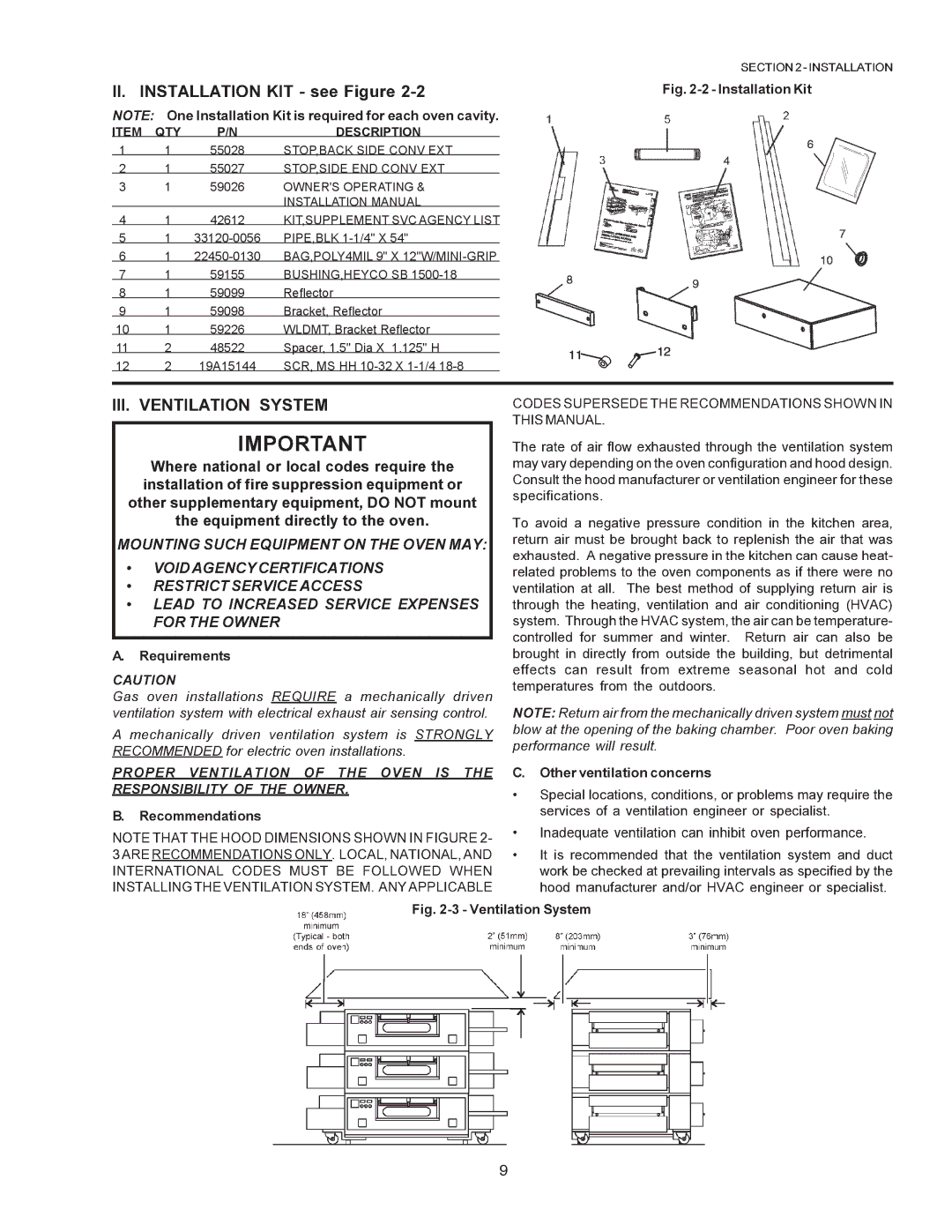 Middleby Cooking Systems Group PS770 installation manual Item QTY Description 