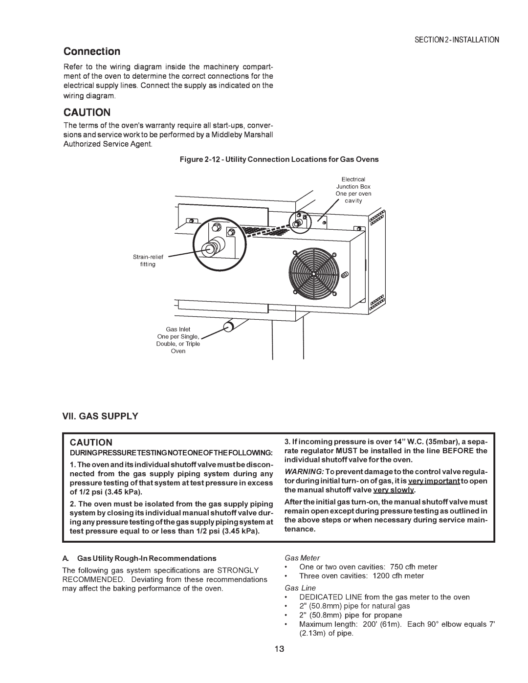 Middleby Cooking Systems Group PS770 installation manual Connection, wiring diagram 