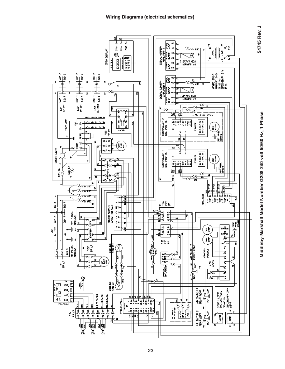 Middleby Cooking Systems Group PS770 installation manual schematics, 54745 Rev. J, Wiring Diagrams electrical 