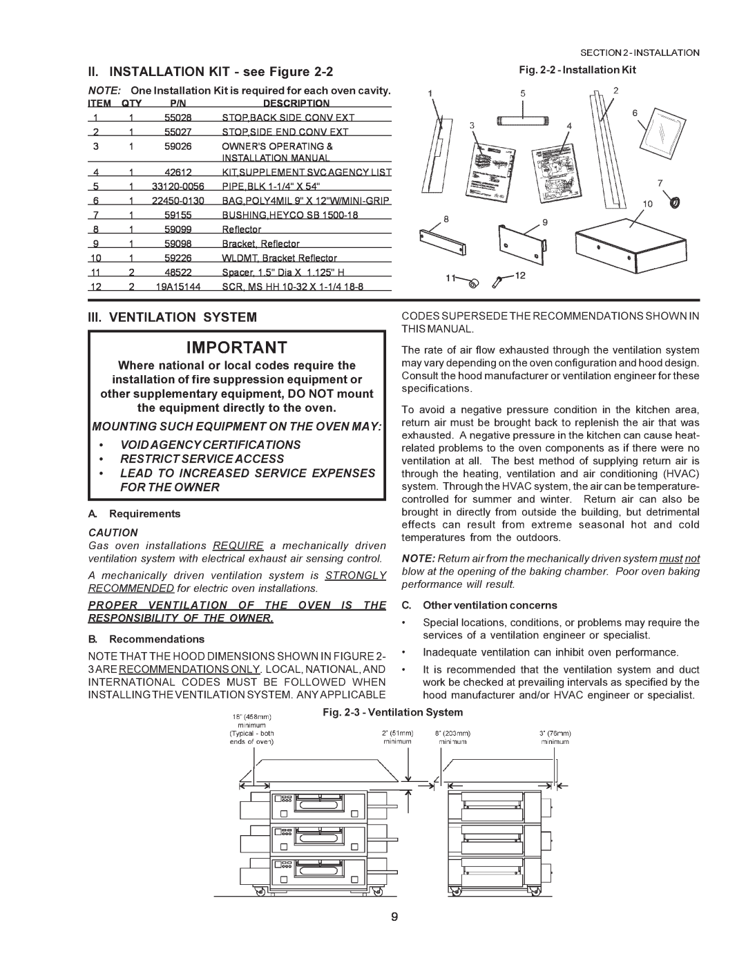 Middleby Cooking Systems Group PS770 installation manual Item Qty, Description 