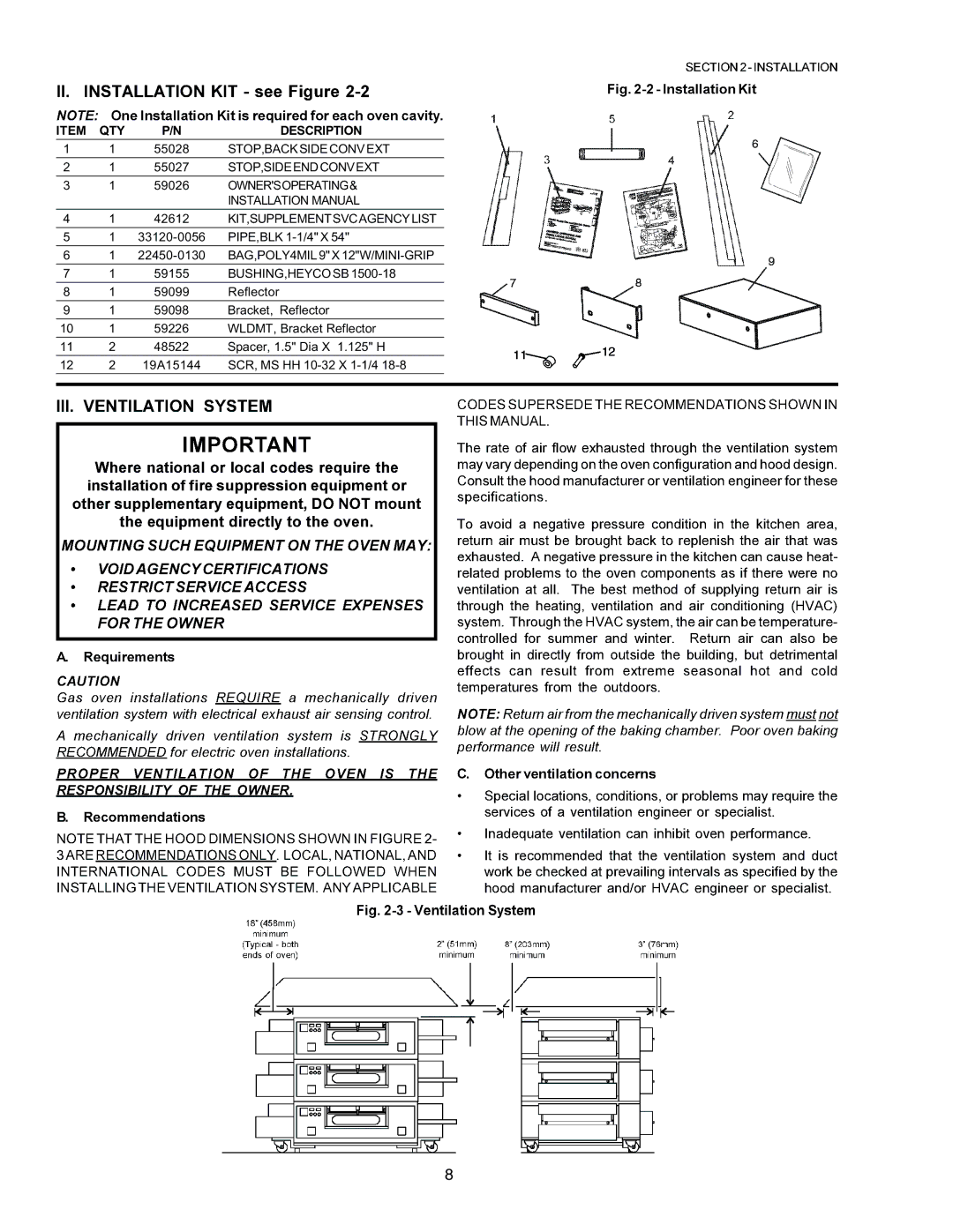 Middleby Cooking Systems Group PS870 Series manual QTY Description 