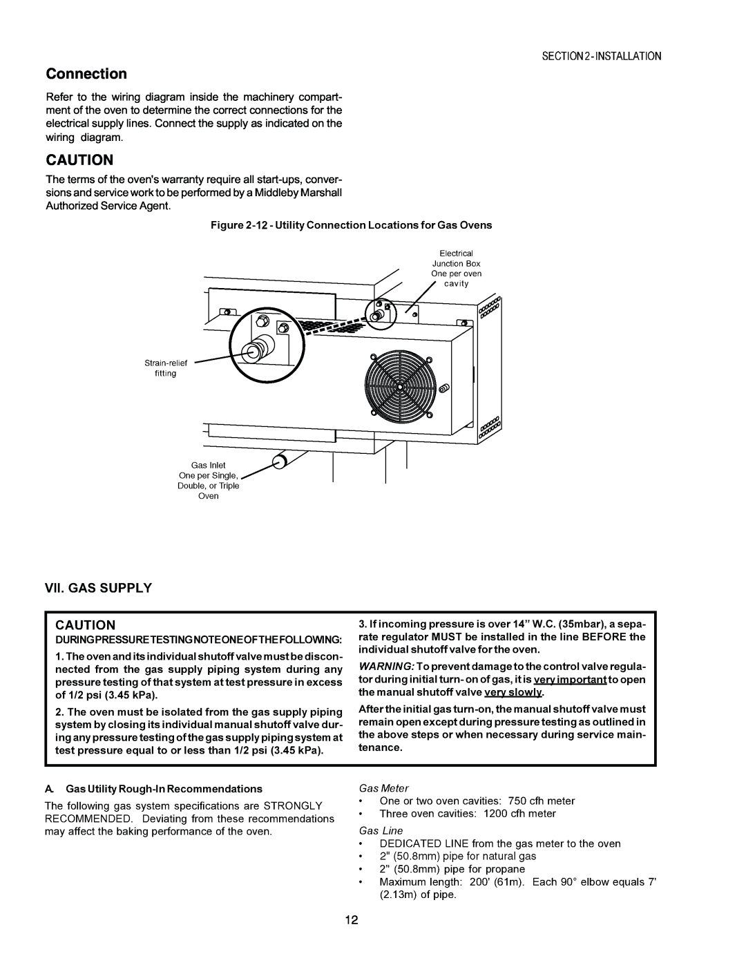 Middleby Cooking Systems Group PS870 Series manual Connection 