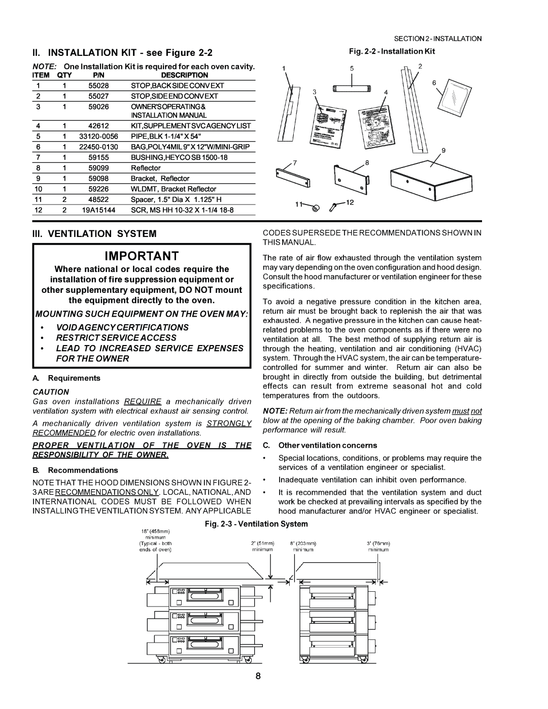 Middleby Cooking Systems Group PS870 Series manual Description 