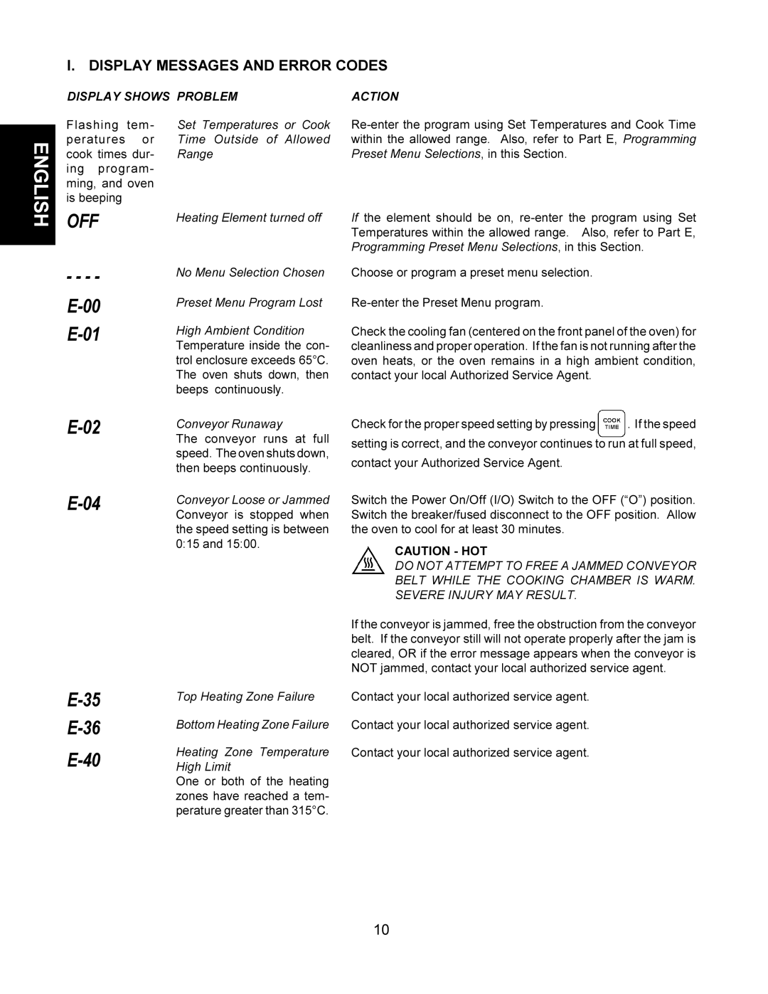 Middleby Cooking Systems Group TCO21140077, TCO21140063, TCO21140035, TCO21140066 Off, Display Messages and Error Codes 