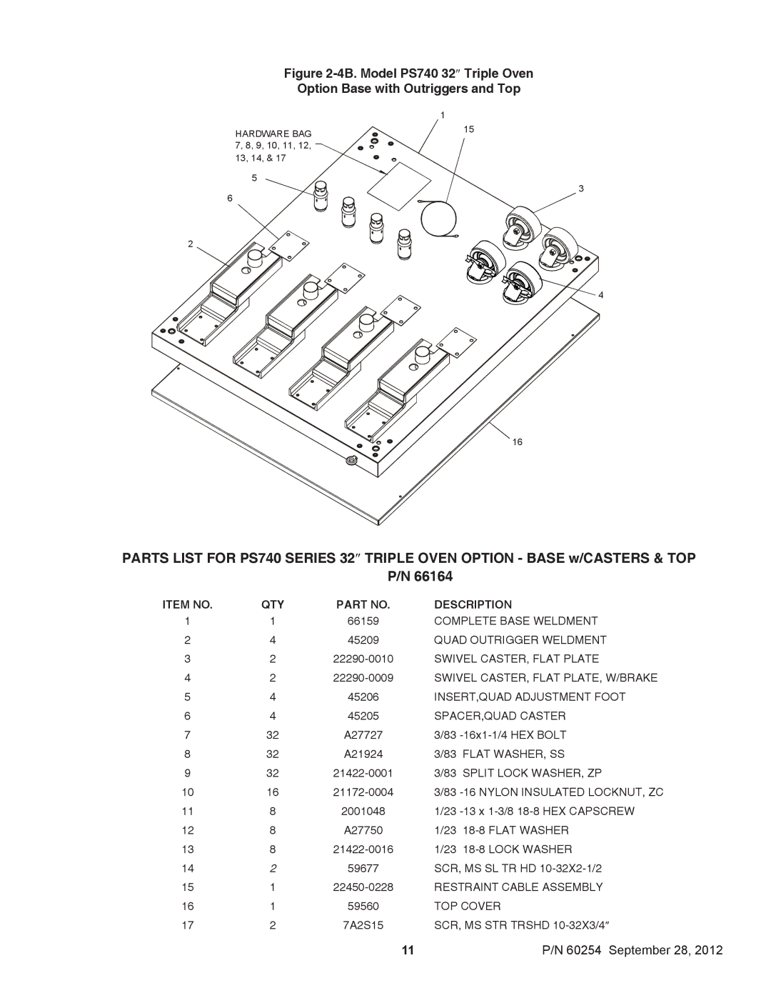 Middleby Marshall 60254 installation manual 7A2S15 SCR, MS STR Trshd 10-32X3/4″ 