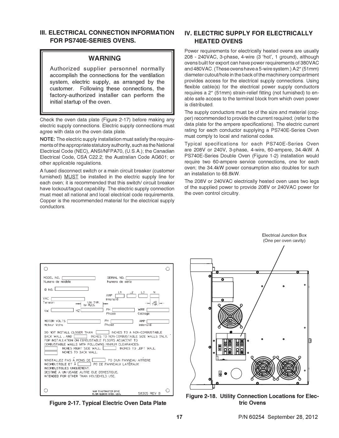 Middleby Marshall 60254 IV. Electric Supply for Electrically Heated Ovens, Utility Connection Locations for Elec 