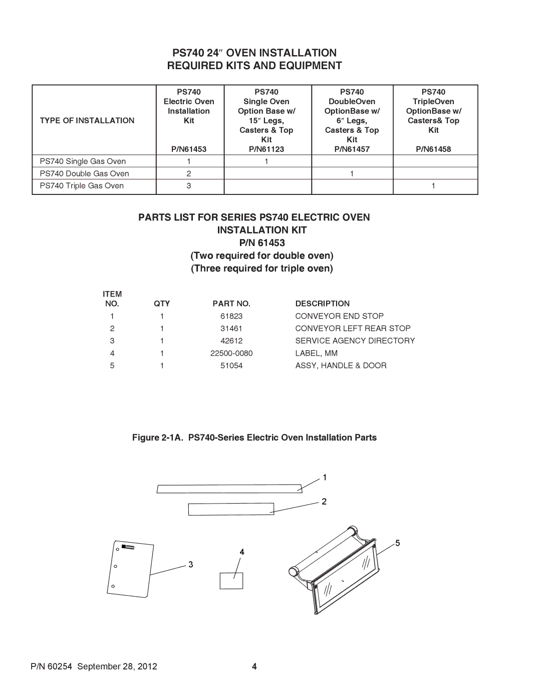 Middleby Marshall 60254 installation manual PS740 24″ Oven Installation Required Kits and Equipment 