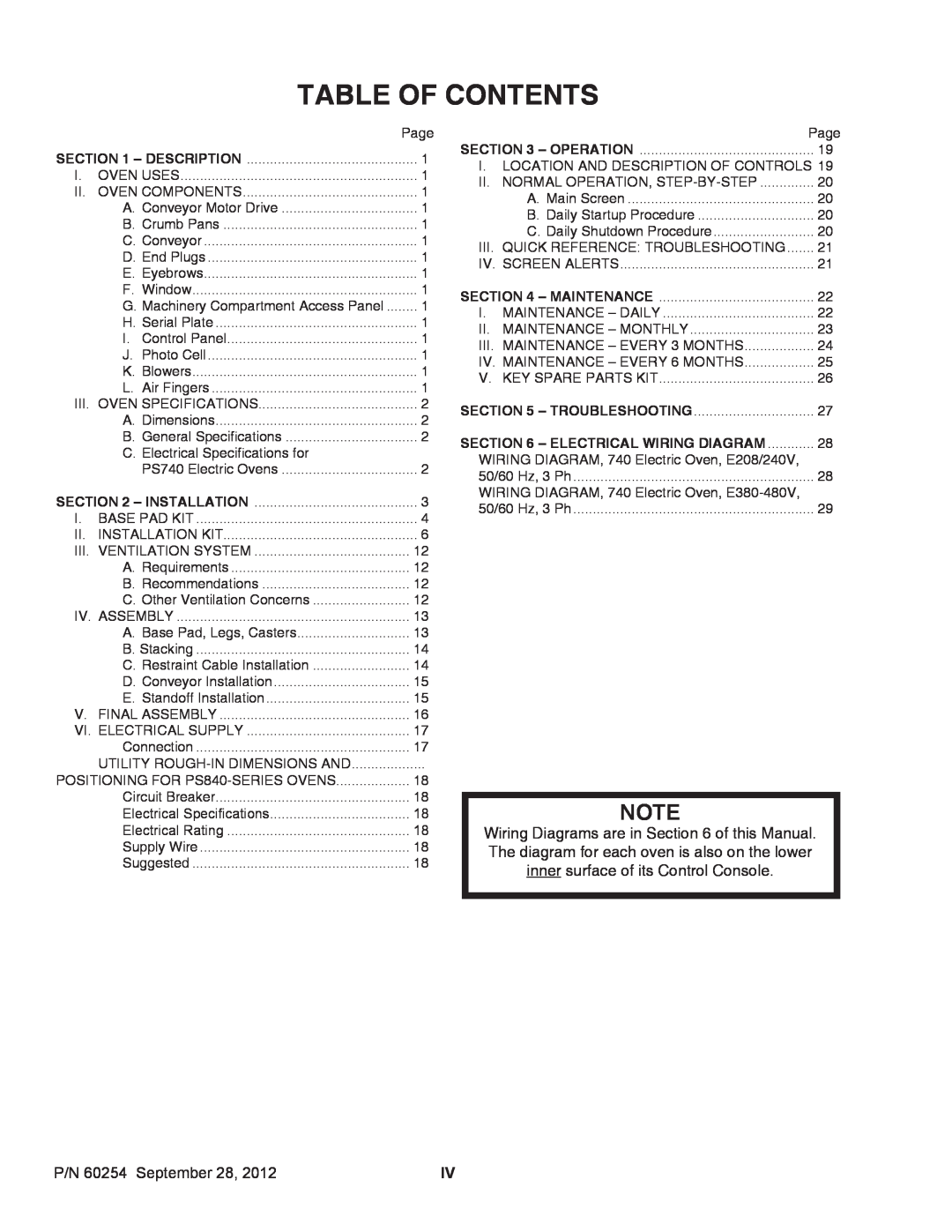 Middleby Marshall installation manual Table Of Contents, P/N 60254 September 28, Operation, Electrical Wiring Diagram 