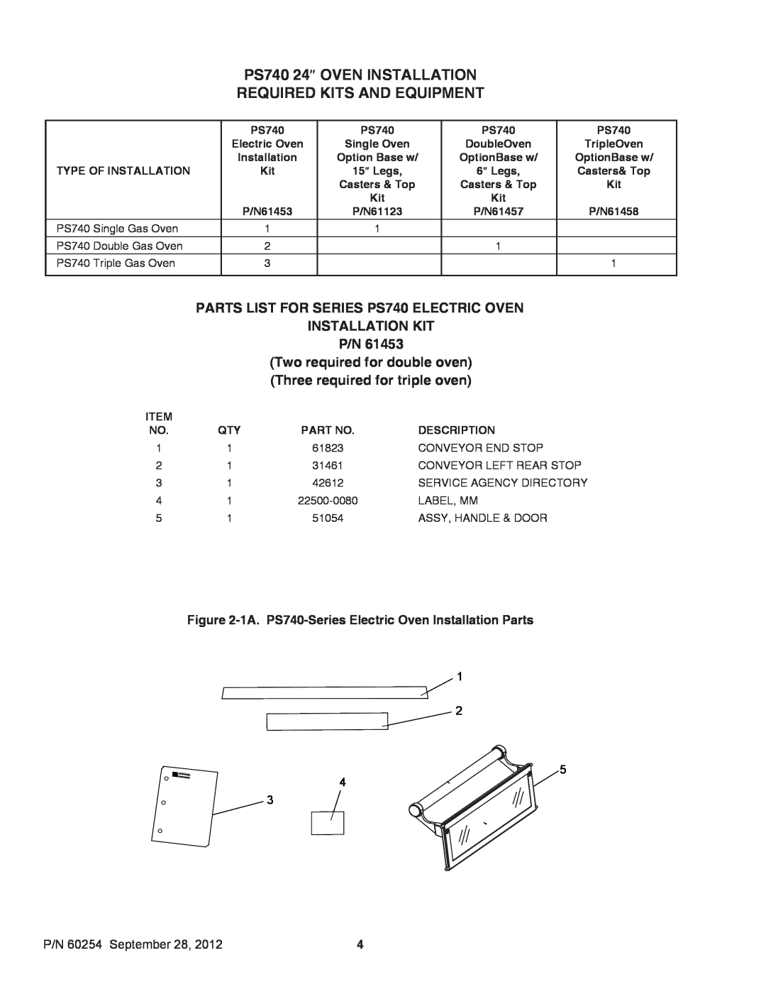 Middleby Marshall PS740 24″ OVEN INSTALLATION REQUIRED KITS AND EQUIPMENT, P/N 60254 September 28, Electric Oven 