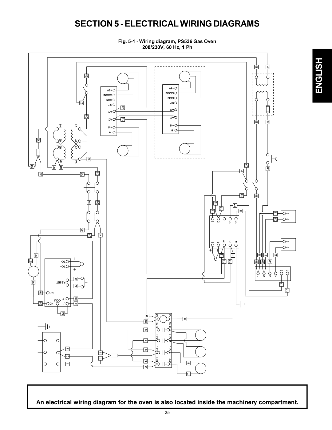 Middleby Marshall Model PS536 Electrical Wiring Diagrams, Wiring diagram, PS536 Gas Oven 208/230V, 60 Hz, 1 Ph 