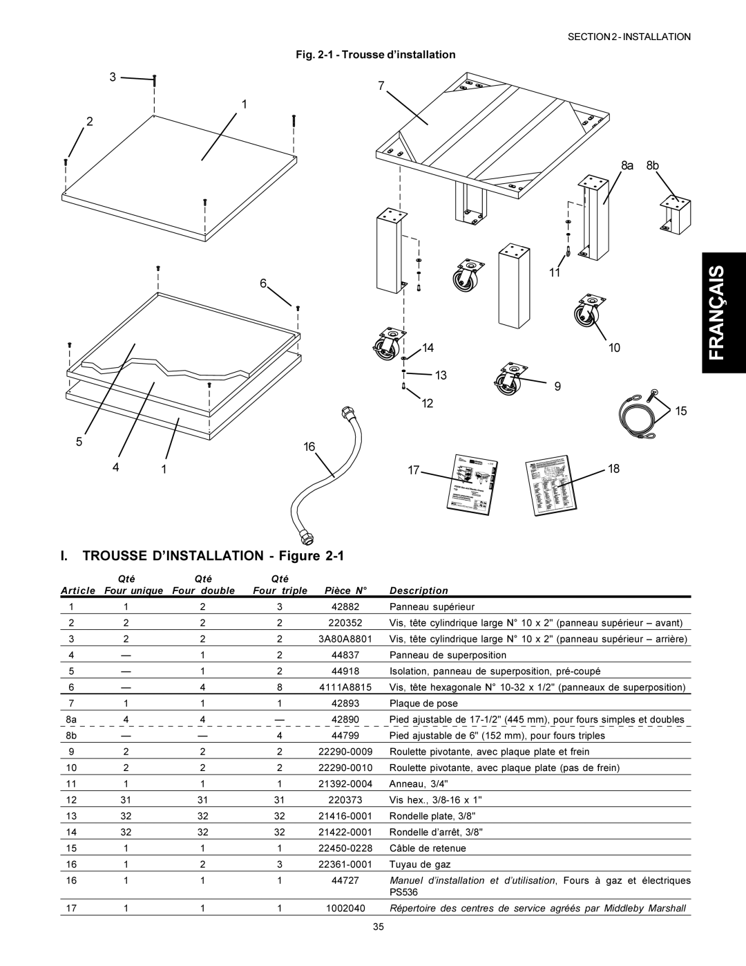 Middleby Marshall Model PS536 installation manual Trousse D’INSTALLATION Figure, Trousse d’installation 