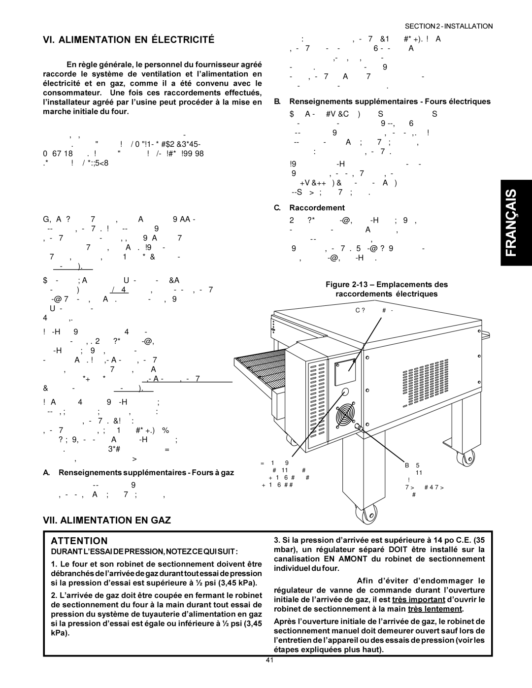 Middleby Marshall Model PS536 installation manual VI. Alimentation EN Électricité, VII. Alimentation EN GAZ 