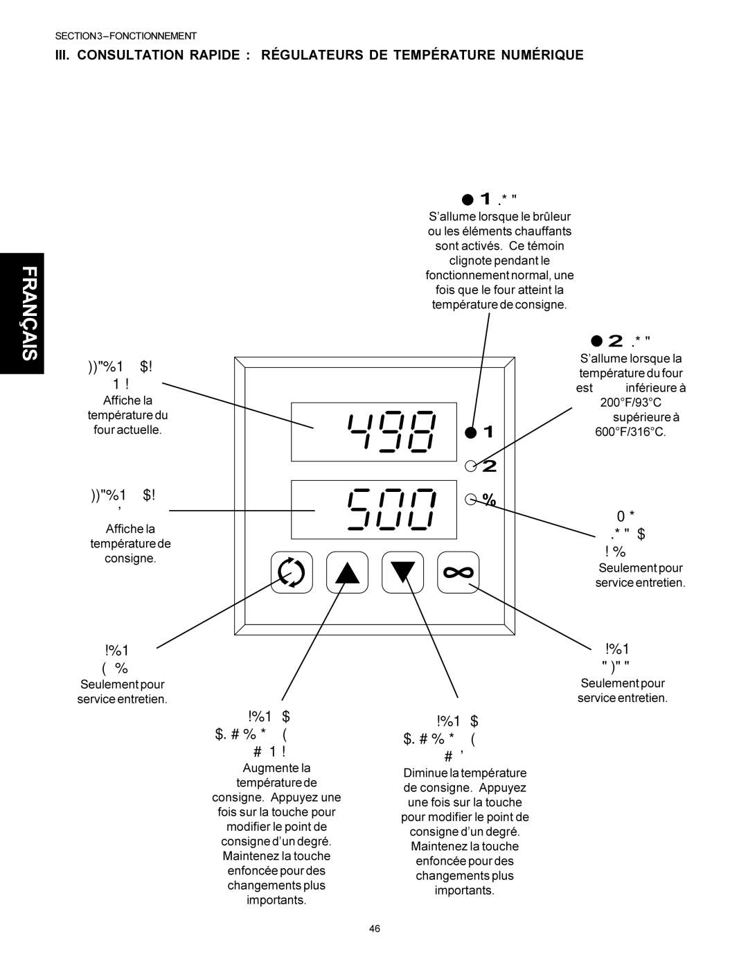 Middleby Marshall Model PS536 installation manual Affichage du 