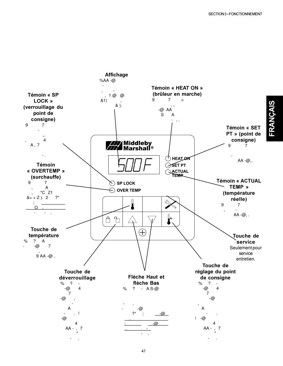 Middleby Marshall Model PS536 installation manual Lock », « Overtemp », Temp » 