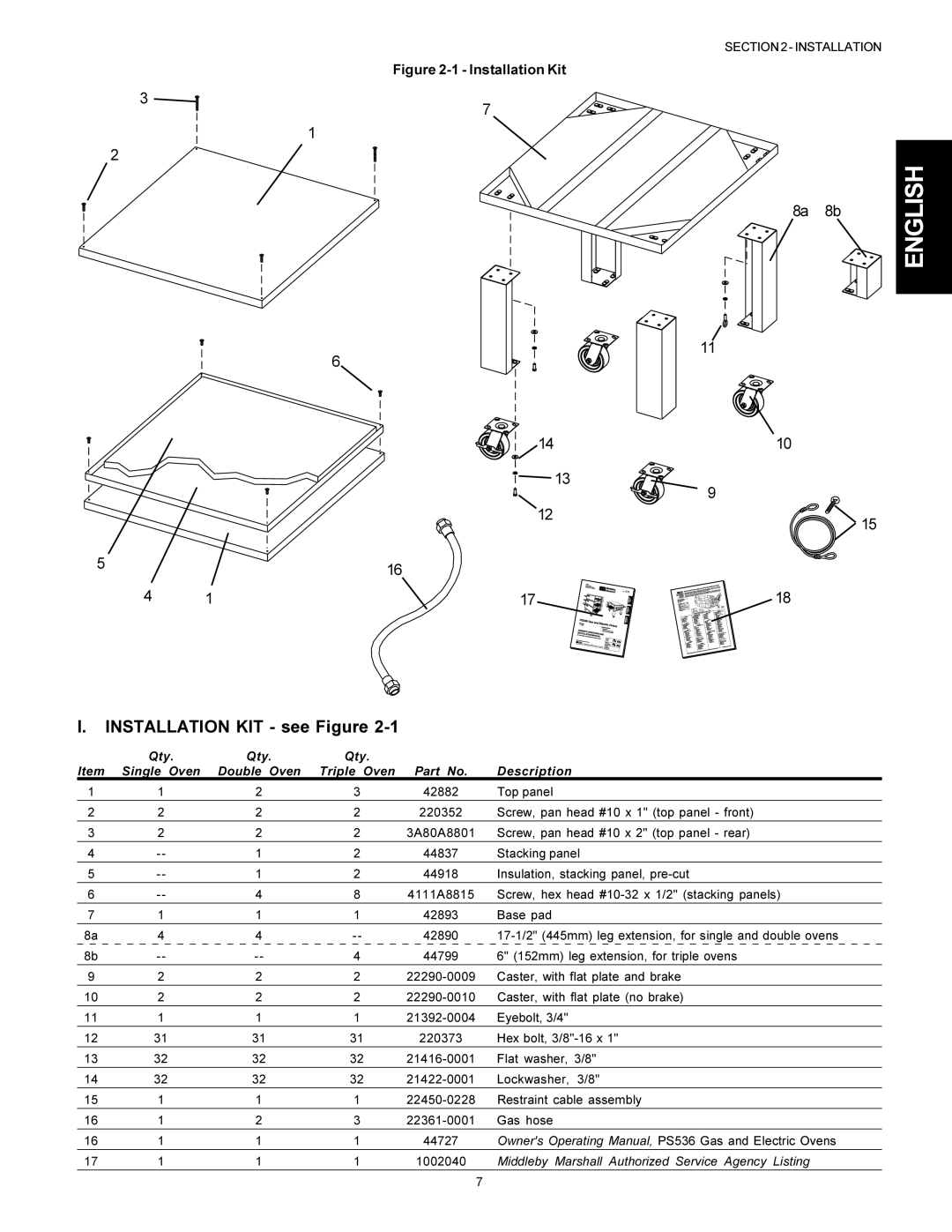 Middleby Marshall Model PS536 installation manual Installation KIT see Figure, Installation Kit 