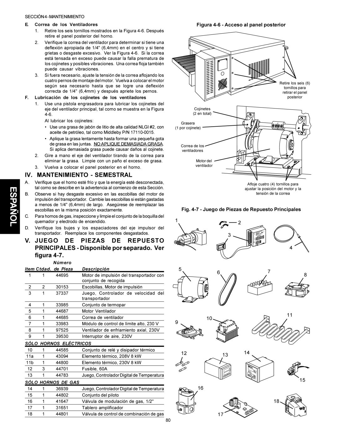 Middleby Marshall Model PS536 installation manual IV. Mantenimiento Semestral, Figura 4-6 Acceso al panel posterior 