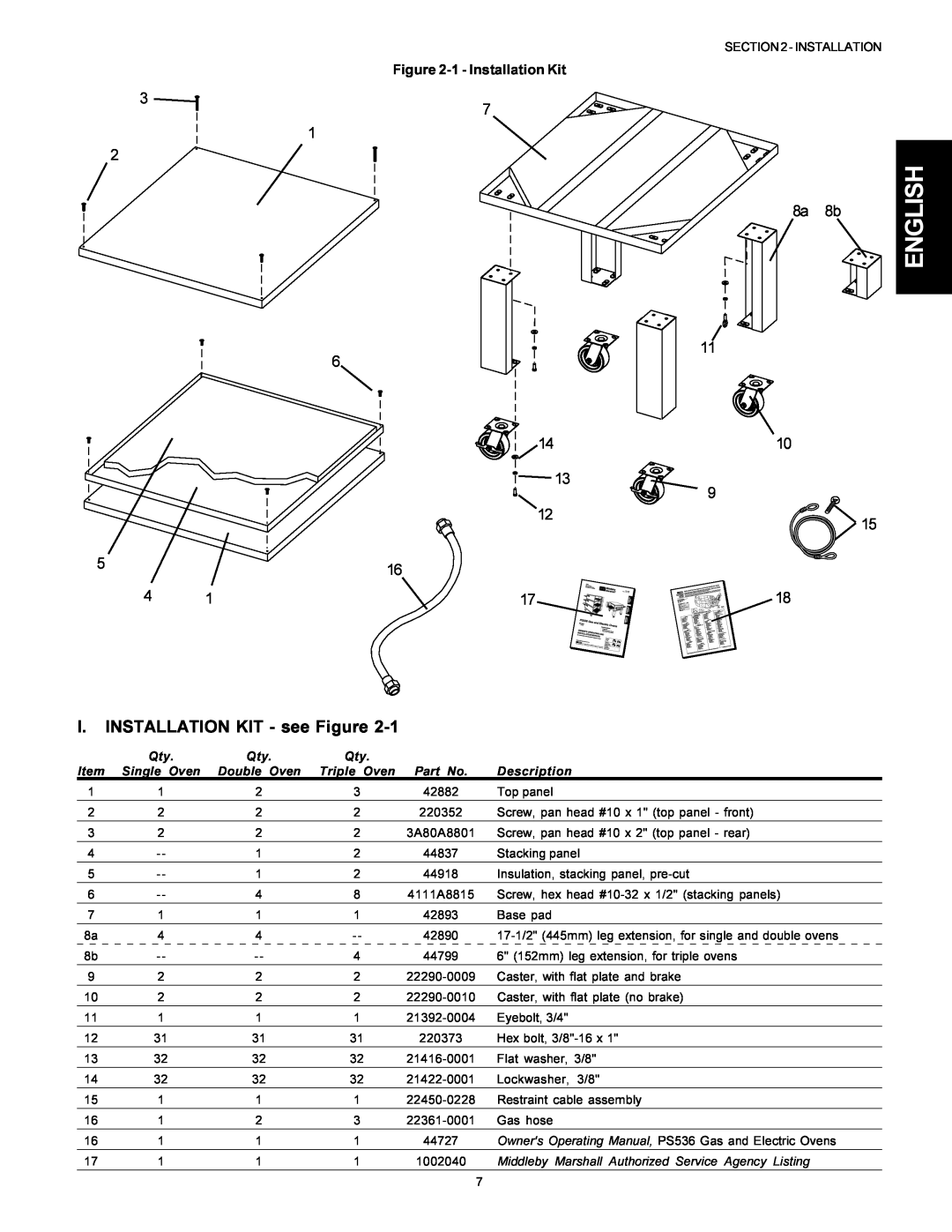 Middleby Marshall Model PS536 installation manual English, I. INSTALLATION KIT - see Figure, 1 - Installation Kit 
