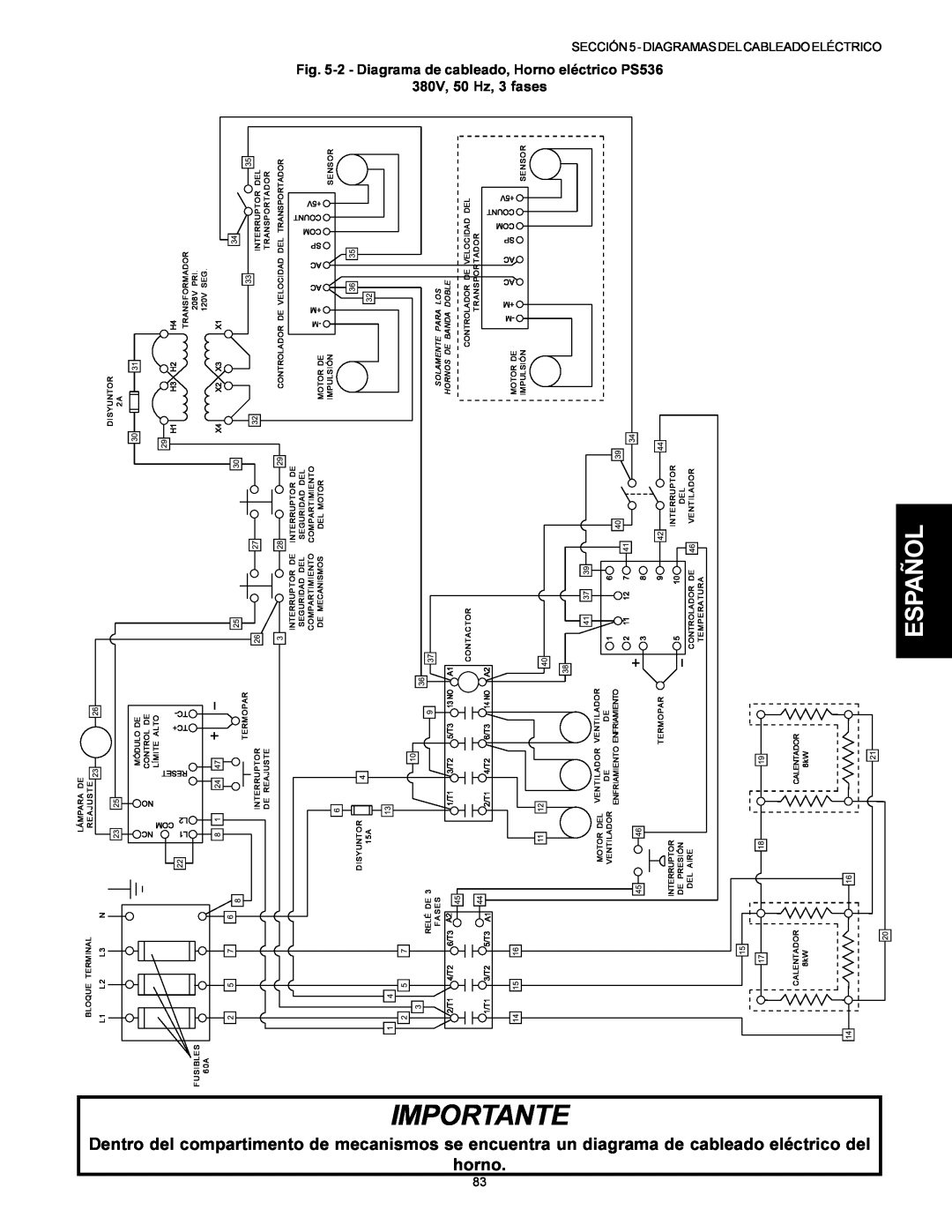 Middleby Marshall Model PS536 Importante, Español, 2 - Diagrama de cableado, Horno eléctrico PS536, 380V, 50 Hz, 3 fases 