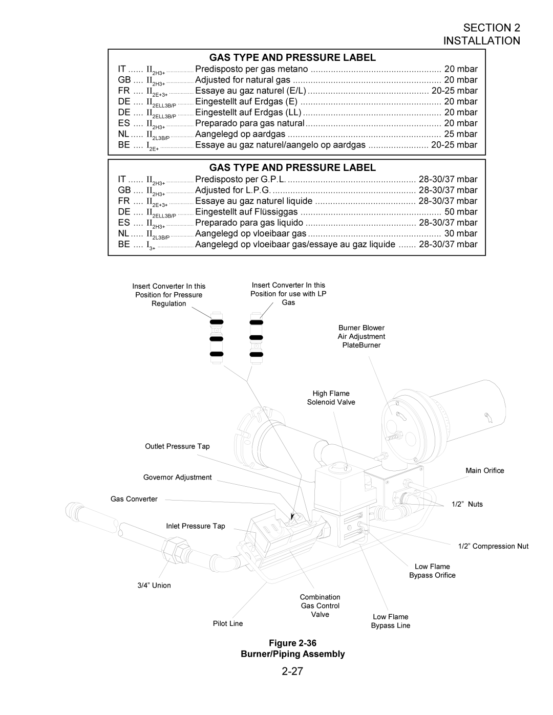 Middleby Marshall Oven owner manual GAS Type and Pressure Label, Burner/Piping Assembly 