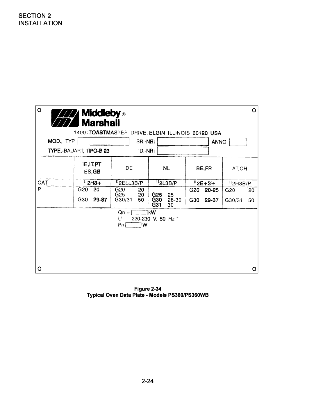 Middleby Marshall owner manual 2-24, Typical Oven Data Plate - Models PS360/PS360WB, Section Installation 