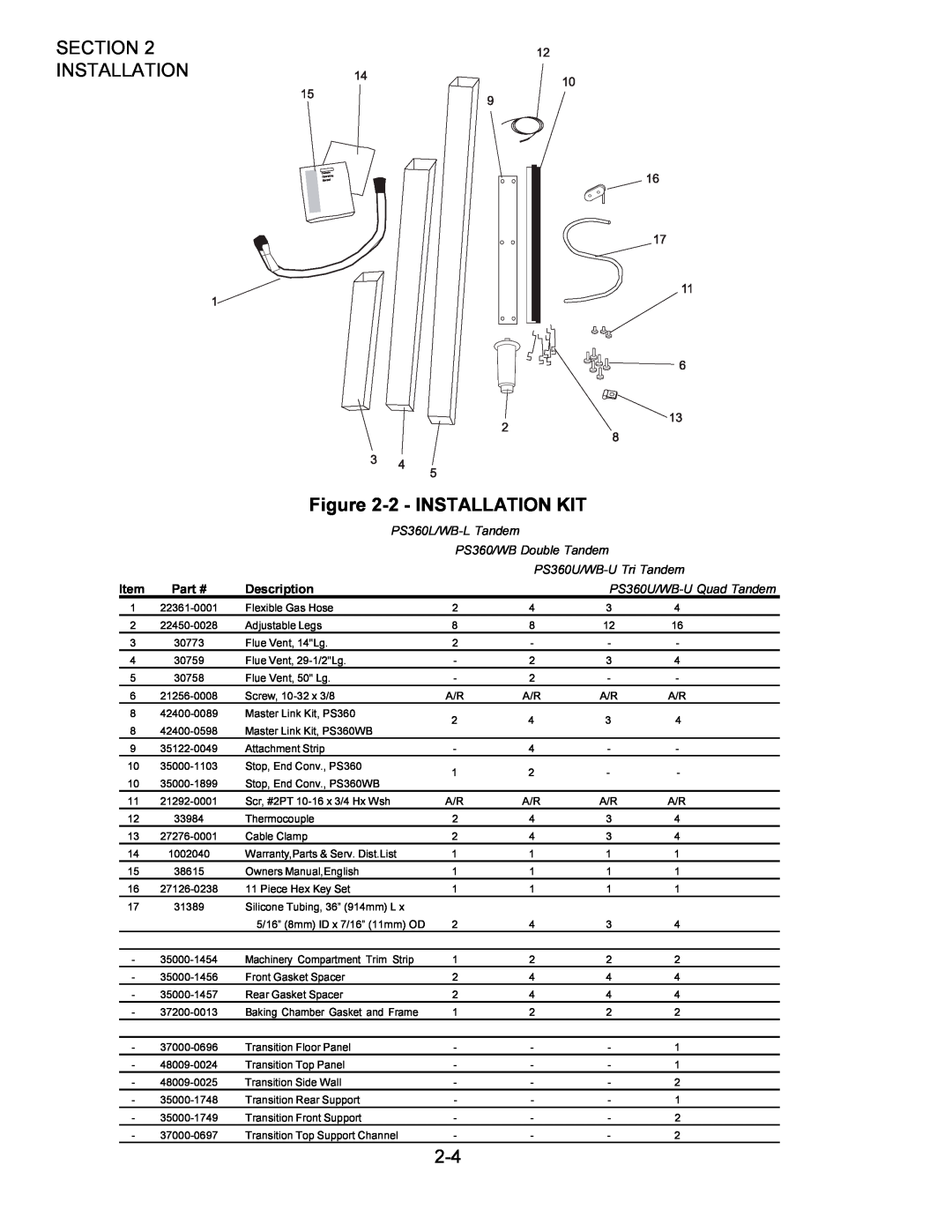 Middleby Marshall Oven owner manual 2 - INSTALLATION KIT, Section Installation, Description, PS360U/WB-U Quad Tandem 